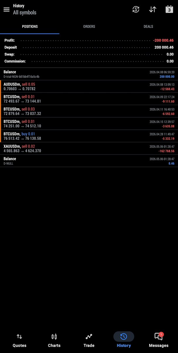 Big_Mush_'s tweet photo. First man to lose 200k on Naira trader 200k account 🤦😂
This thing don dey be like curse 😭 https://t.co/yeaEavJhEk