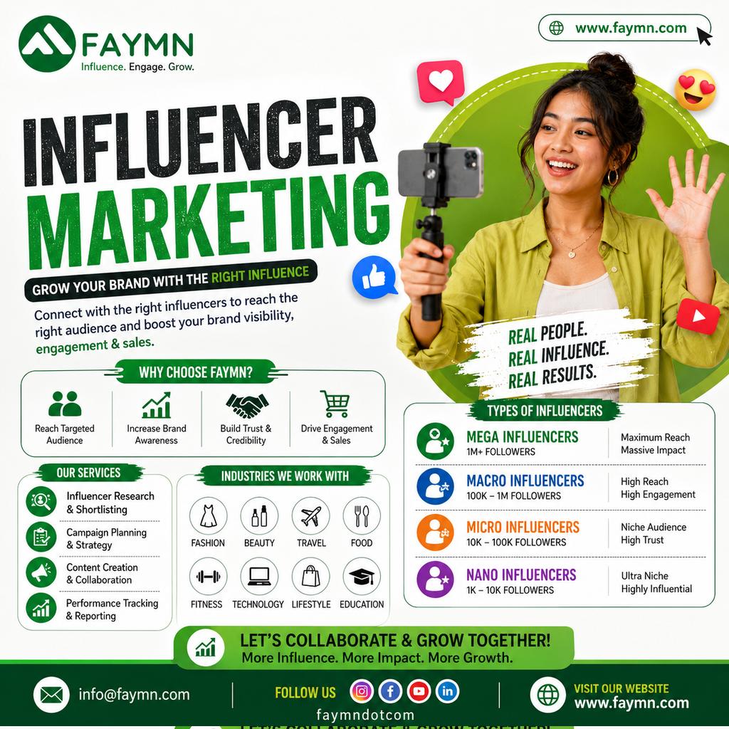 Faymndotcom's tweet photo. 🚀 Grow Your Brand with Powerful Influencer Marketing!
Connect with the right influencers and reach your ideal audience with Faymn. From nano creators to mega influencers, we help brands boost visibility, engagement, trust &amp; sales through result-driven campaigns. https://t.co/c22e8SBRK9