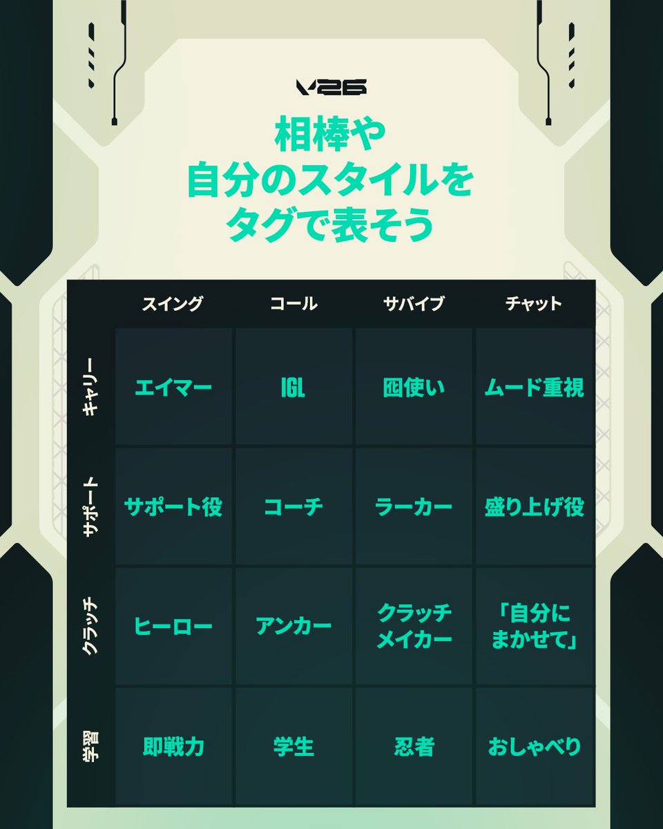 VALORANT // JAPAN tweet media