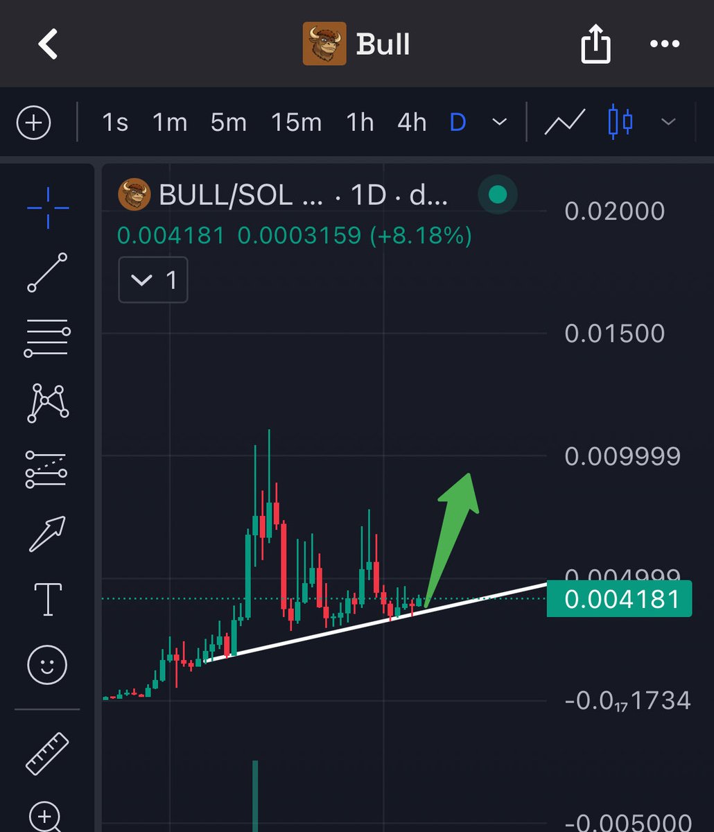 AriffCrypto_ tweet media
