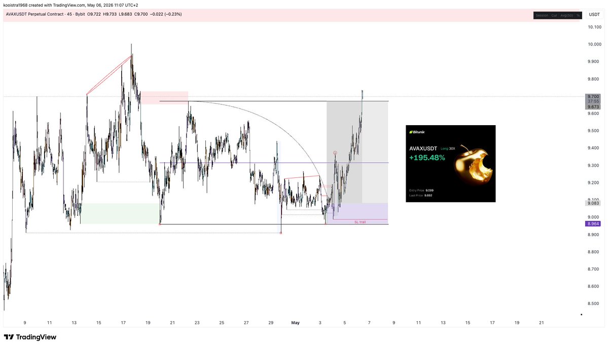 The Composite Trader tweet media