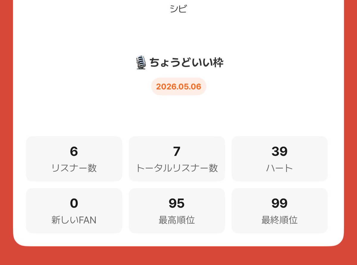 シビ tweet media