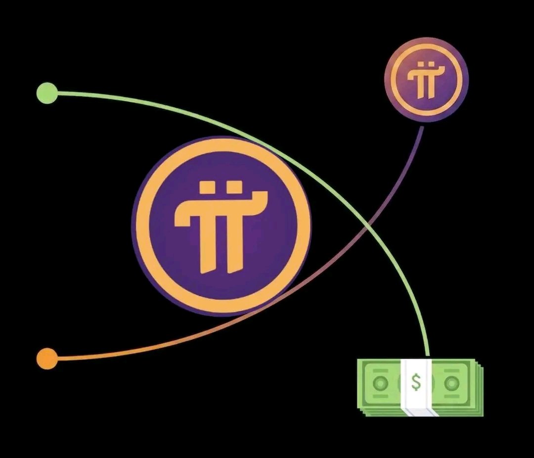 Pi Update tweet media