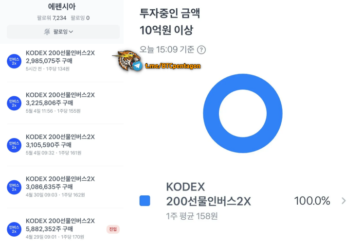 64비트사령부⚡️ tweet media