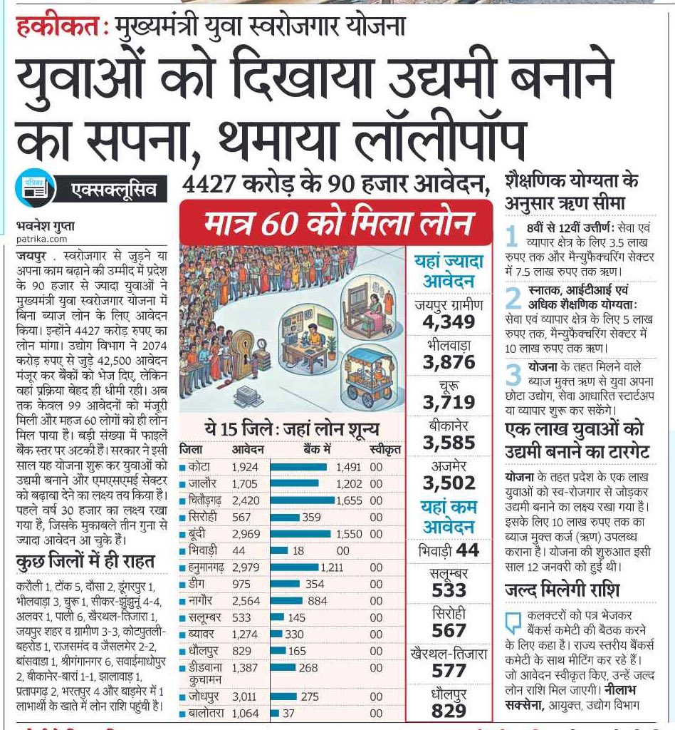 Govind Singh Dotasra tweet media