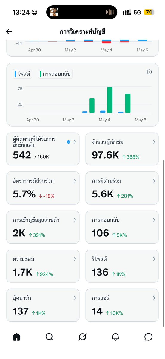 JP tweet media