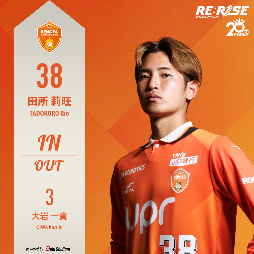 【選手交代】

後半20分
⏩IN #田所莉旺
⏪OUT #大岩一貴

明治安田J2・J3百年構想リーグ 第15節
レイラック滋賀FC 🆚 レノファ山口FC

#renofa #RERISE