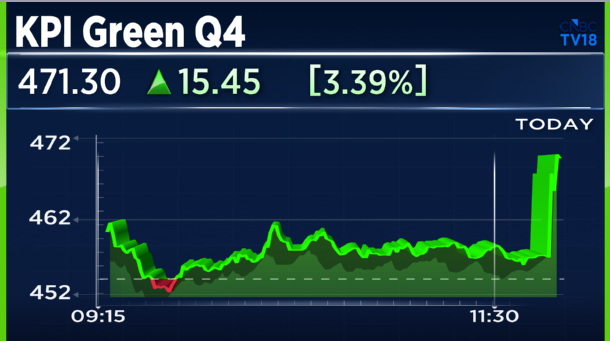 CNBC-TV18 tweet media