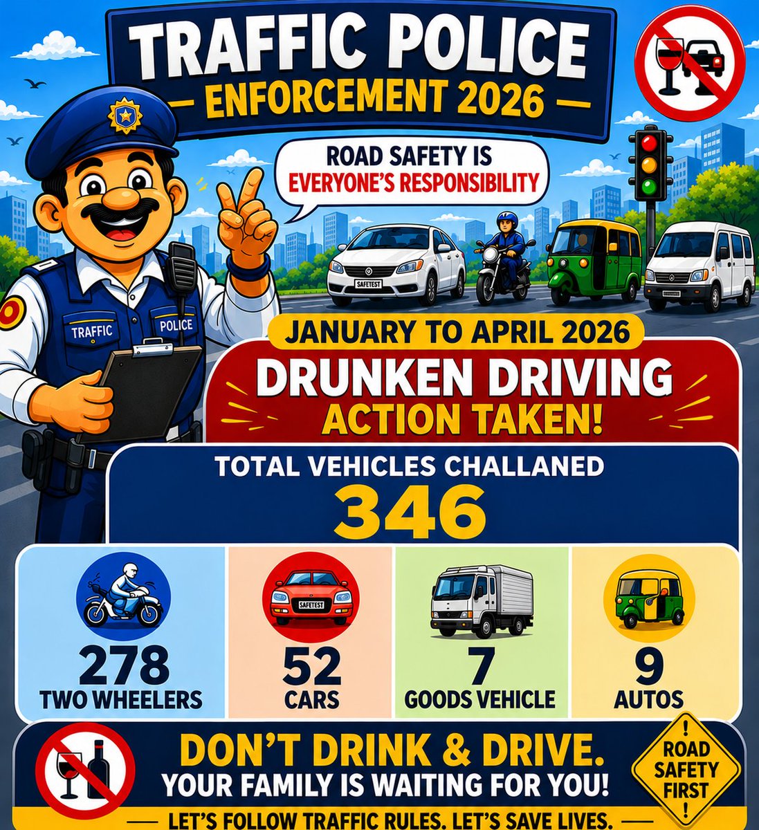 A & N Traffic Police tweet media