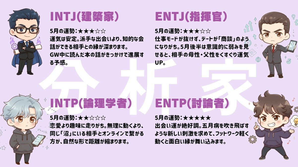 ここみん|恋愛初心者さん向け😈マッチングアプリCoCome【公式】裏垢 tweet media