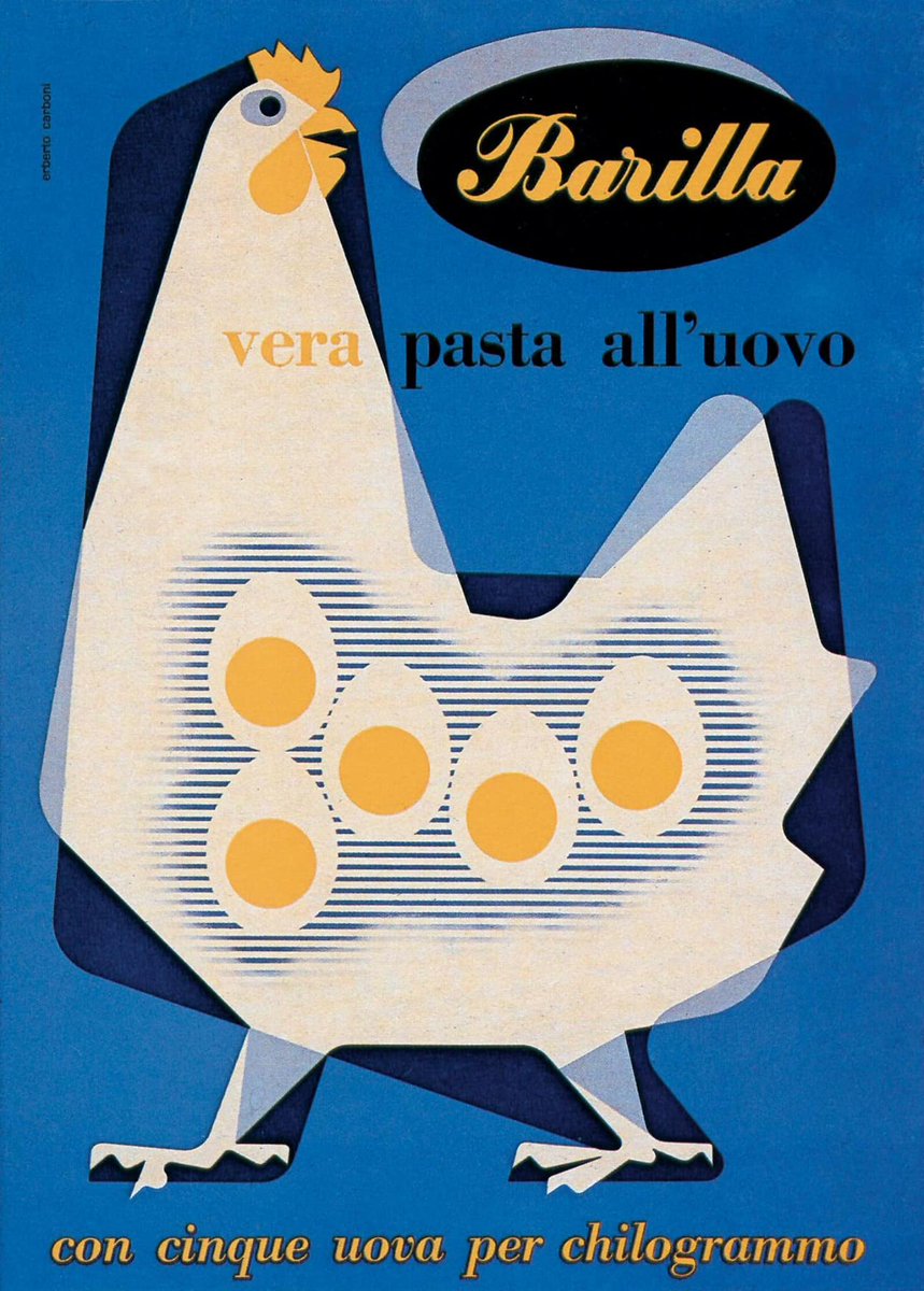 Design Reviewed | Graphic Design History tweet media