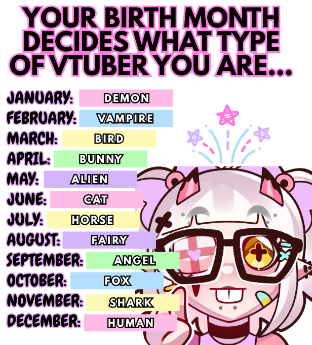 PattyCakeez's tweet photo. Sorry guys, I don't make the rules...

What type of vtuber are you now?⬇️ https://t.co/Z8UubVgKVU