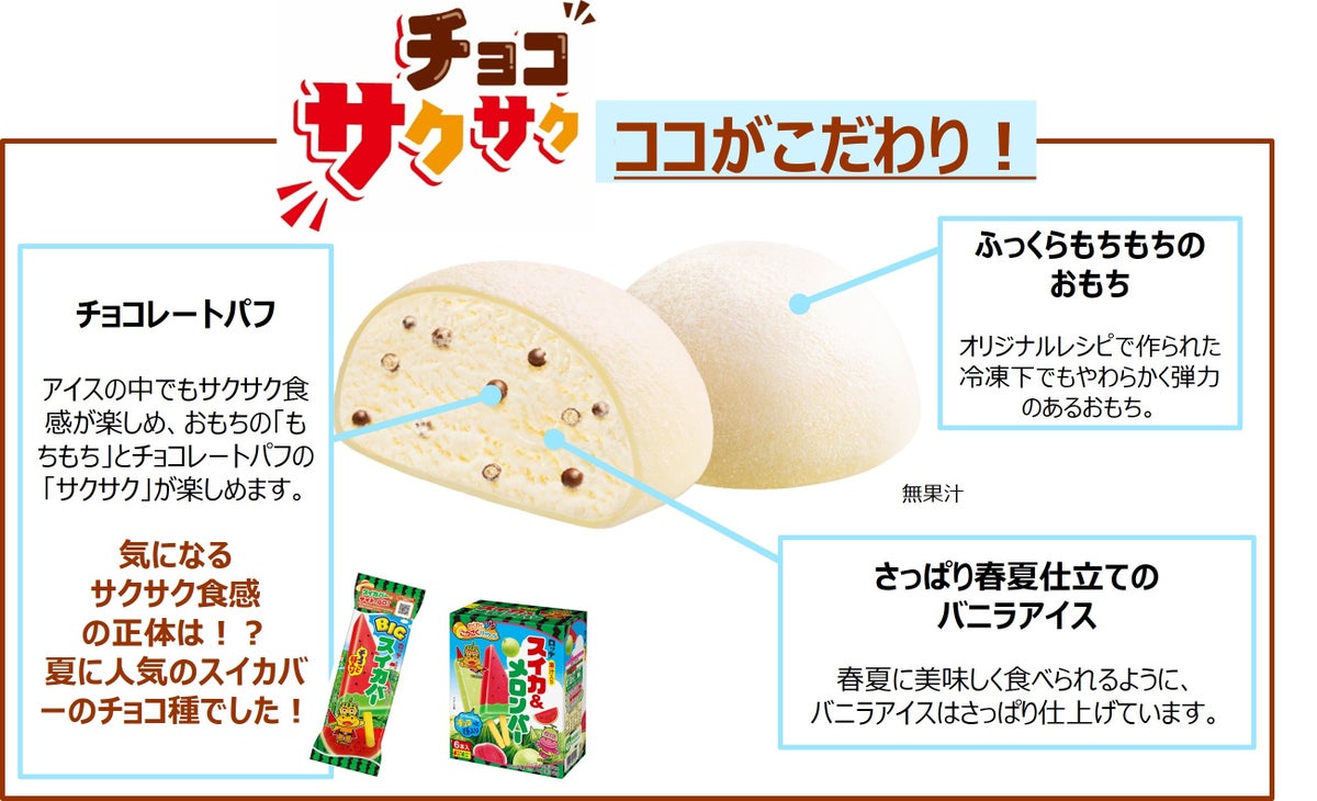【5/11発売】「雪見だいふく チョコサクサク」登場、サクサクの部分は「スイカバーの種」
news.livedoor.com/article/detail…

雪見だいふくのバニラアイスにチョコレートパフを混ぜ込んである商品。チョコレートパフは「スイカバー」に使われているチョコの種と同じものだという。