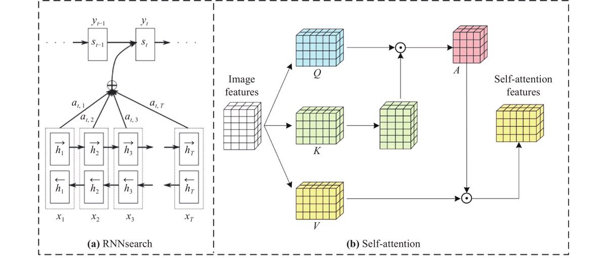 Scilight Science tweet media