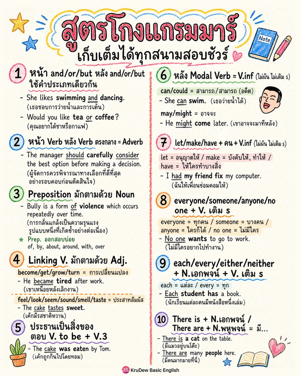 ครูดิว tweet media