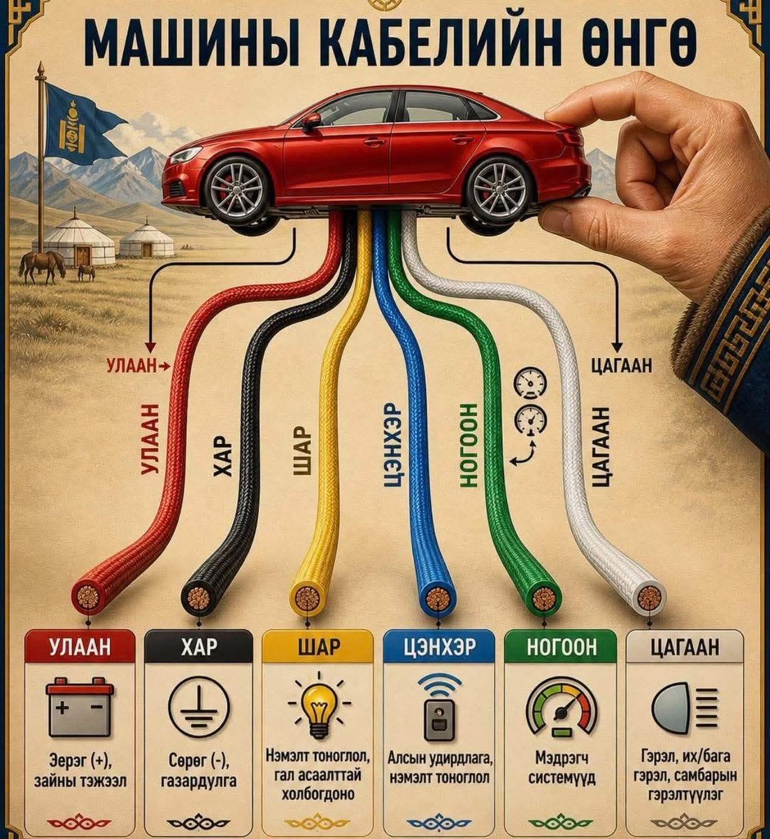 Ганаа M (@G_Mongolia) / Posts / X