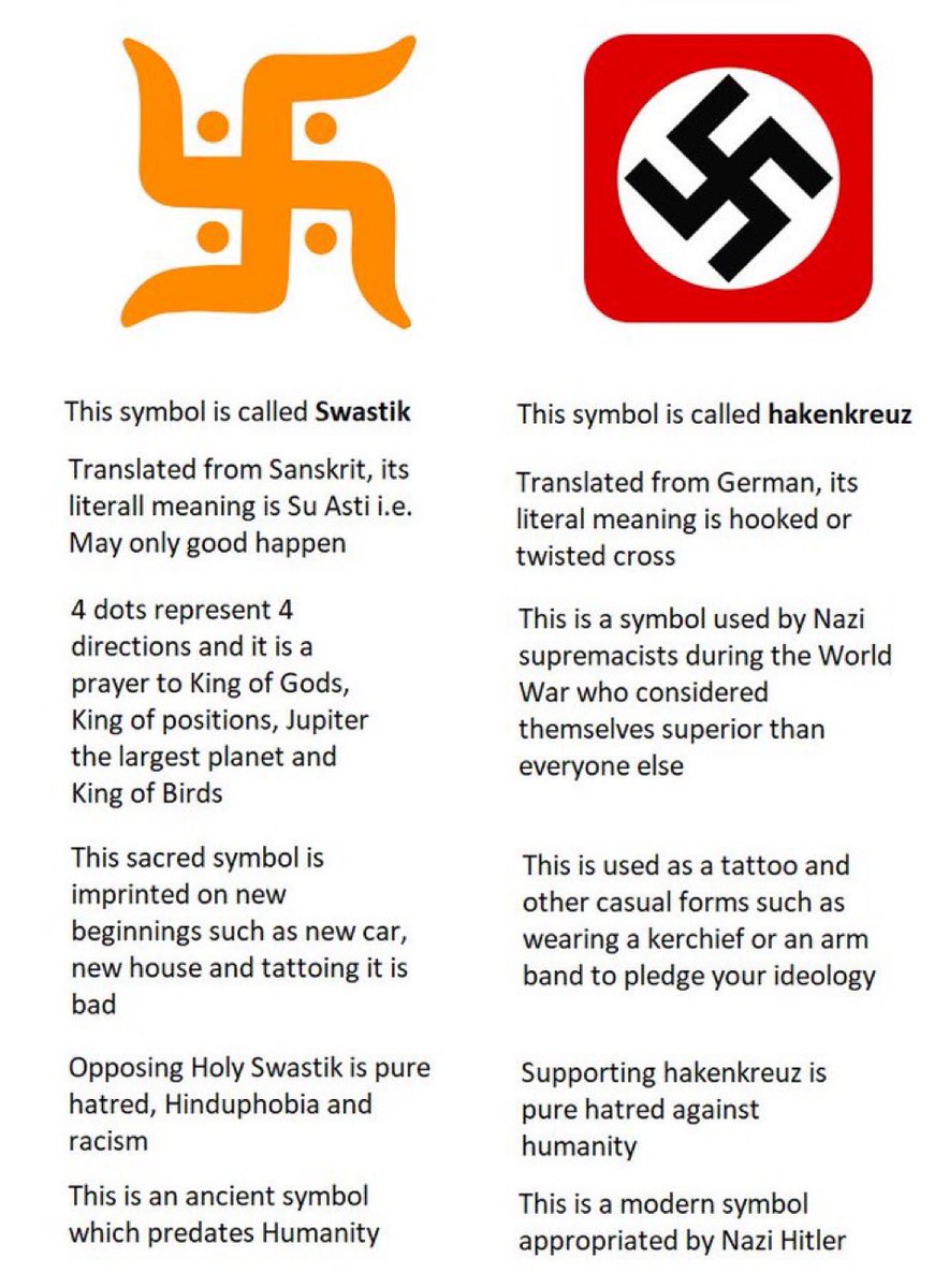 randike know the difference first