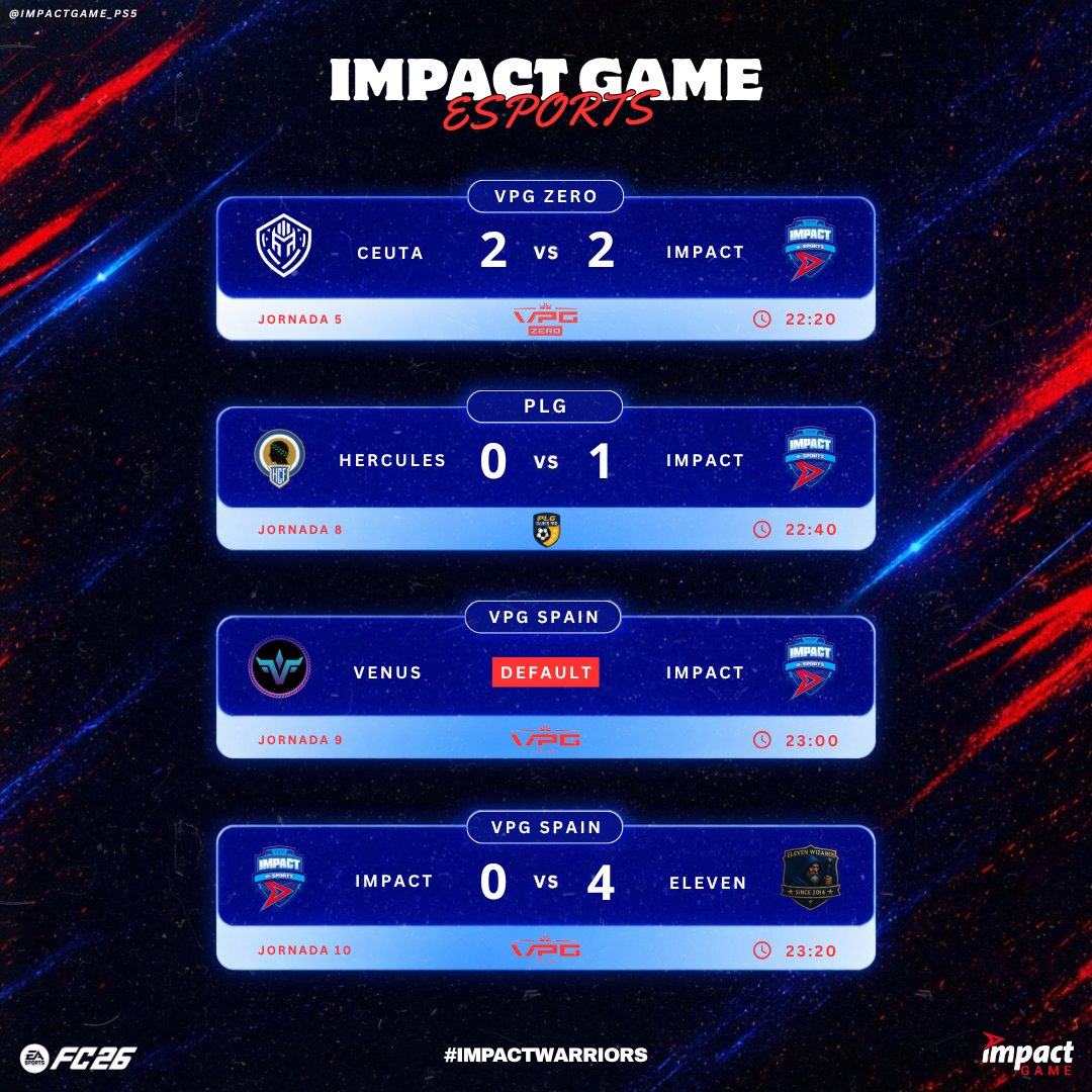 Impact Game eSports tweet media