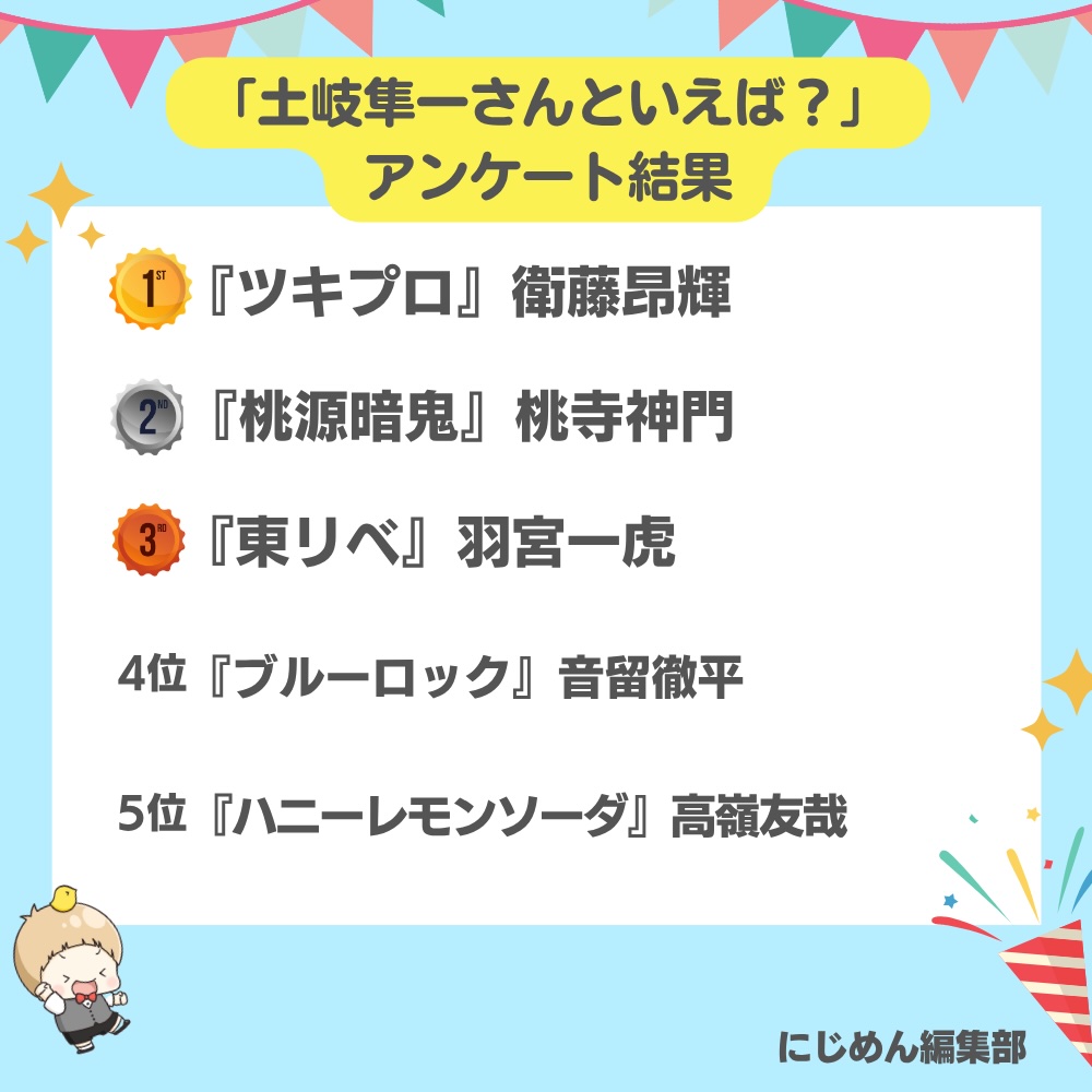 オタク女子ニュース@アニメ＆推し活情報 tweet media