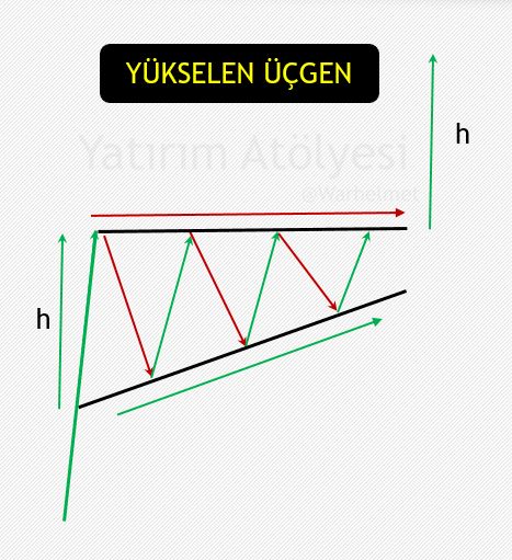 WarHelmet3579's tweet photo. #eregl
#sise
Bu ikiliyi uzun süredir takipteyiz
Formasyon ihtimalleri
Endexe de etki edecektir Çalışırsa
Endexte ki formasyon için pozitif https://t.co/fa9ZxngsDF