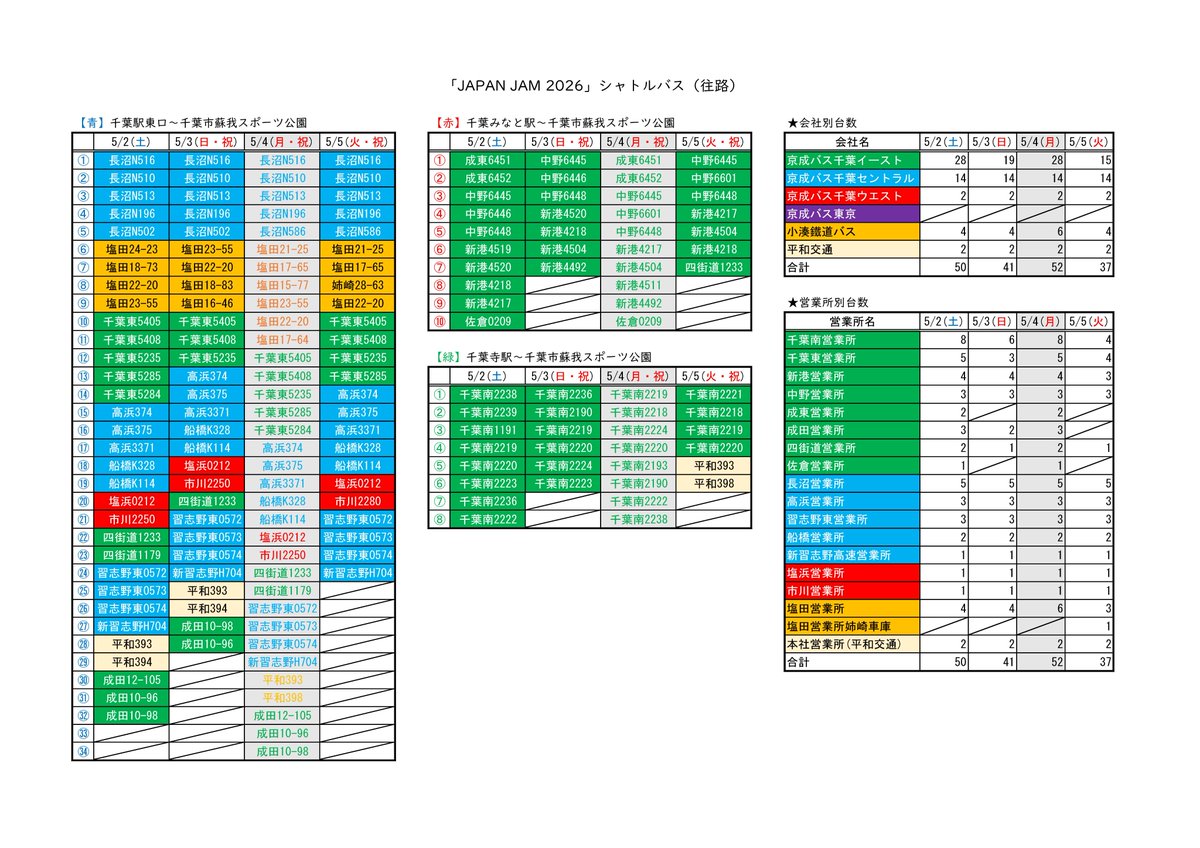 JAPAN JAM 2026」シャトルバス（往路） 運用情報まとめ（完成版