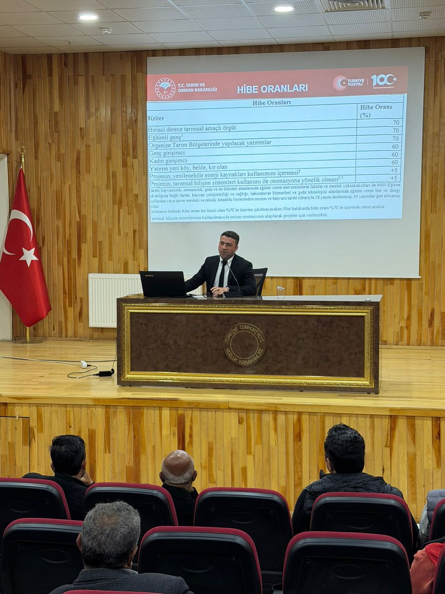 Batman İl Tarım ve Orman Müdürlüğü tweet media