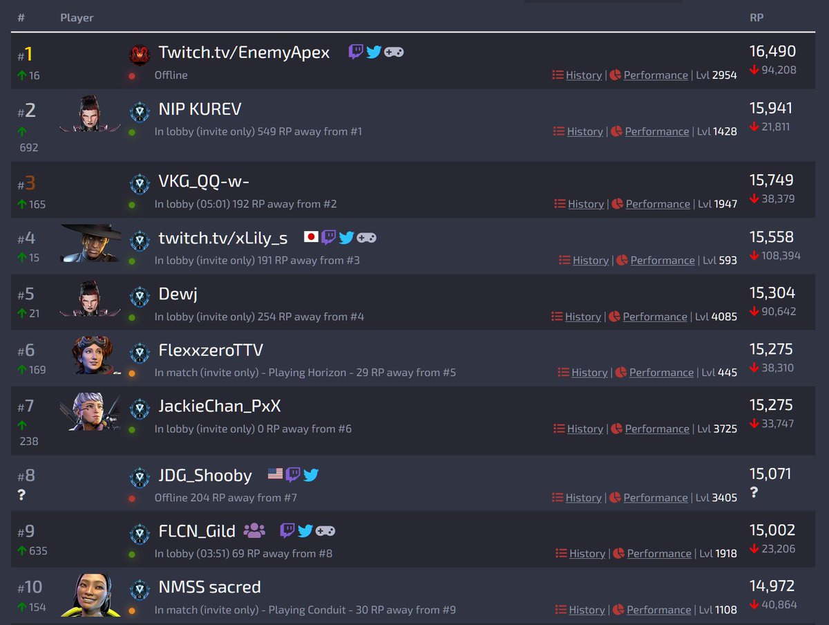 Apex Legends Status tweet media