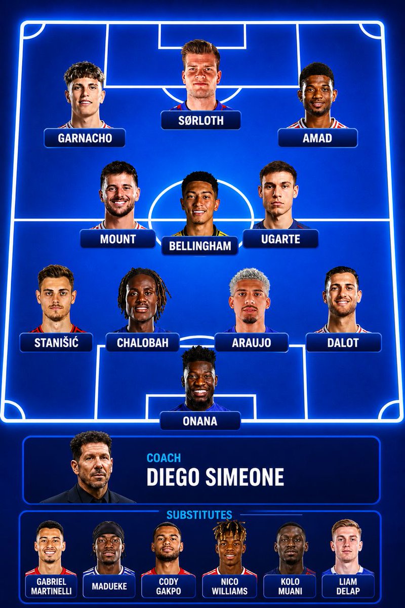 Unlimited Football ⚽ tweet media