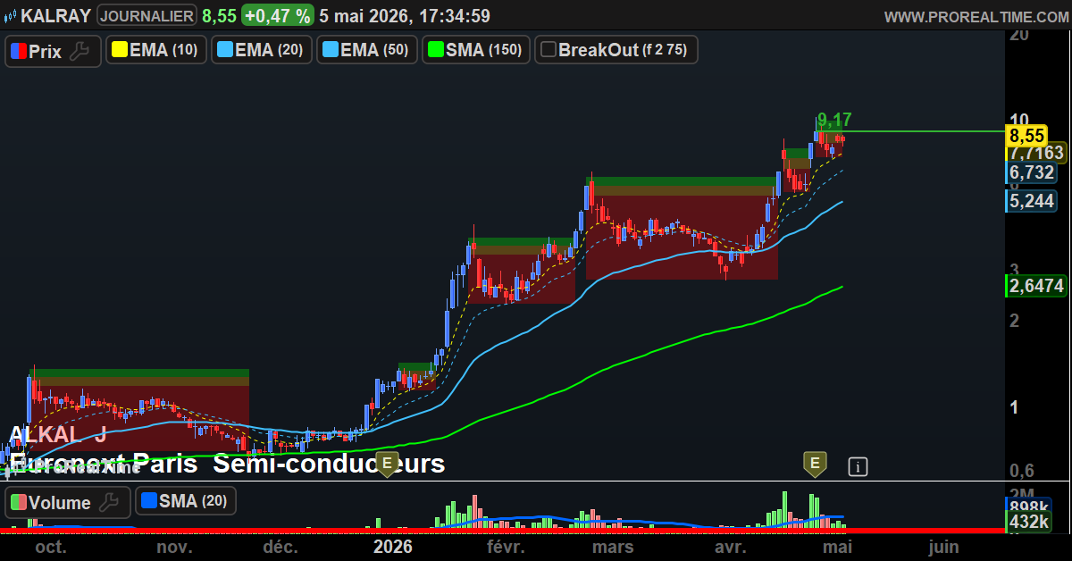 Swing Trading Pro 𝕏 tweet media