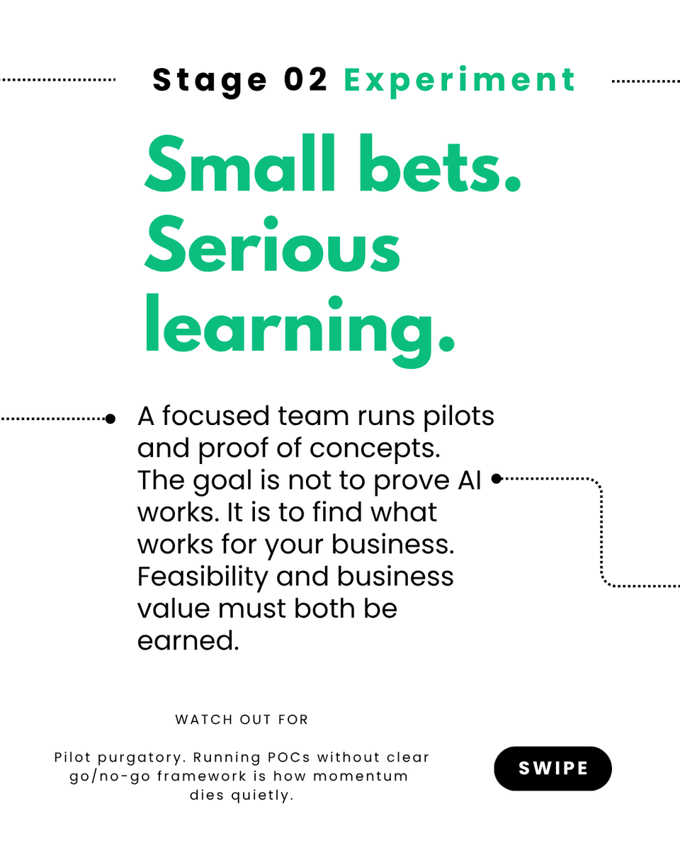 Smart Studios (@SmartStudiosLtd) / Posts / X