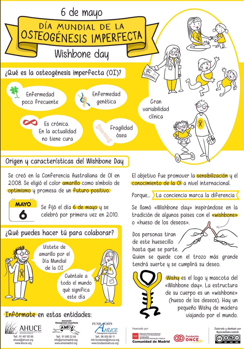 RarasNoInvisibles tweet media