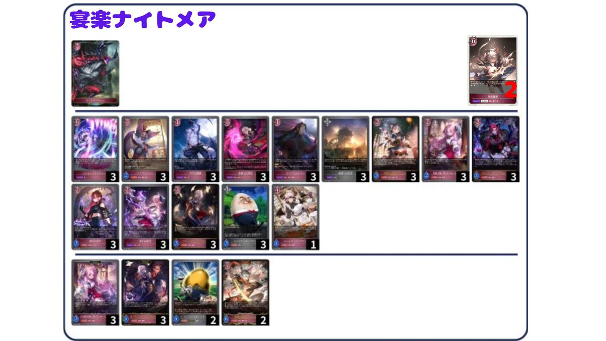 シャドウバースエボルヴ 宴楽ナイトメア デッキ販売 調整パーツ メルカードエボルヴ ＃シャドウバースエボルヴ 【デッキ販売】 宴楽