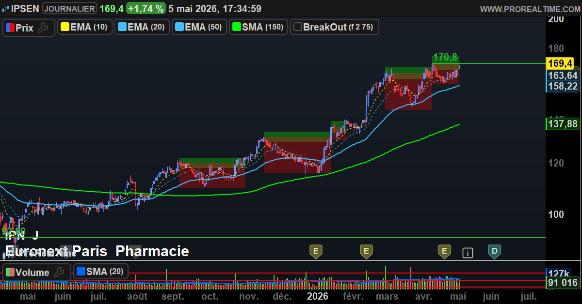 Swing Trading Pro 𝕏 tweet media