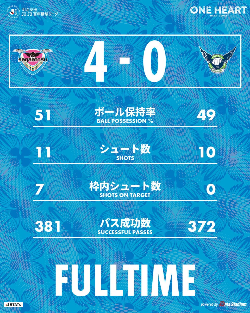 サガン鳥栖公式 tweet media
