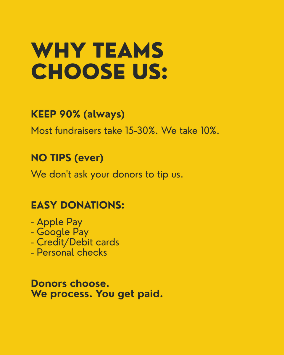 OnlDonations's tweet photo. $50,000 raised in 30 days.

Not a hypothetical. Not a "best case scenario."

REAL team. REAL results.
And your team can do it too. https://t.co/hRrKHk8oZw