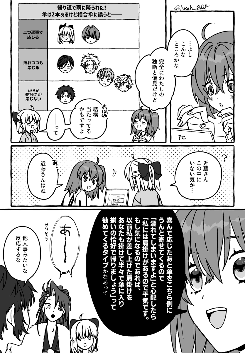 近ぐだ♀落書き 