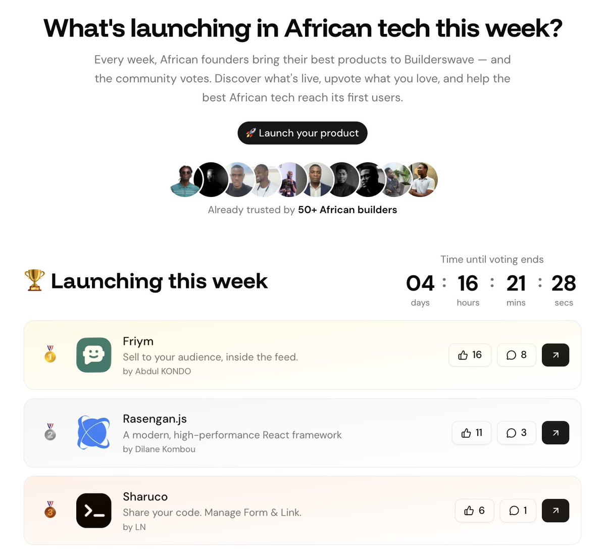 valerymelou's tweet photo. Building Builderswave has been one of the funniest thing I've done in the past weeks 😅 .

The first competition launched 2 days ago.
We are already at 219 active users (180 new ✨ ), in just 2 days.

Yaoundé. Cotonou. Lagos. Paris. Dubai. New York. Toronto. all discovering  products on the platform and showing their support 🫶 .

I have no idea how big this gets.
but something is happening. And you should be part of it.

https://t.co/xVKmNhts9o
