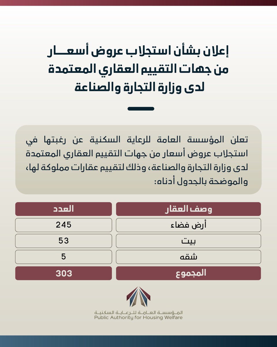 southsaad1's tweet photo. إعلان استجلاب عروض أسعار من جهات التقييم العقاري المعتمدة لدى وزارة التجارة والصناعة.
#جنوب_سعد_العبدالله
#القرار_استقرار https://t.co/yPwVSB13KI