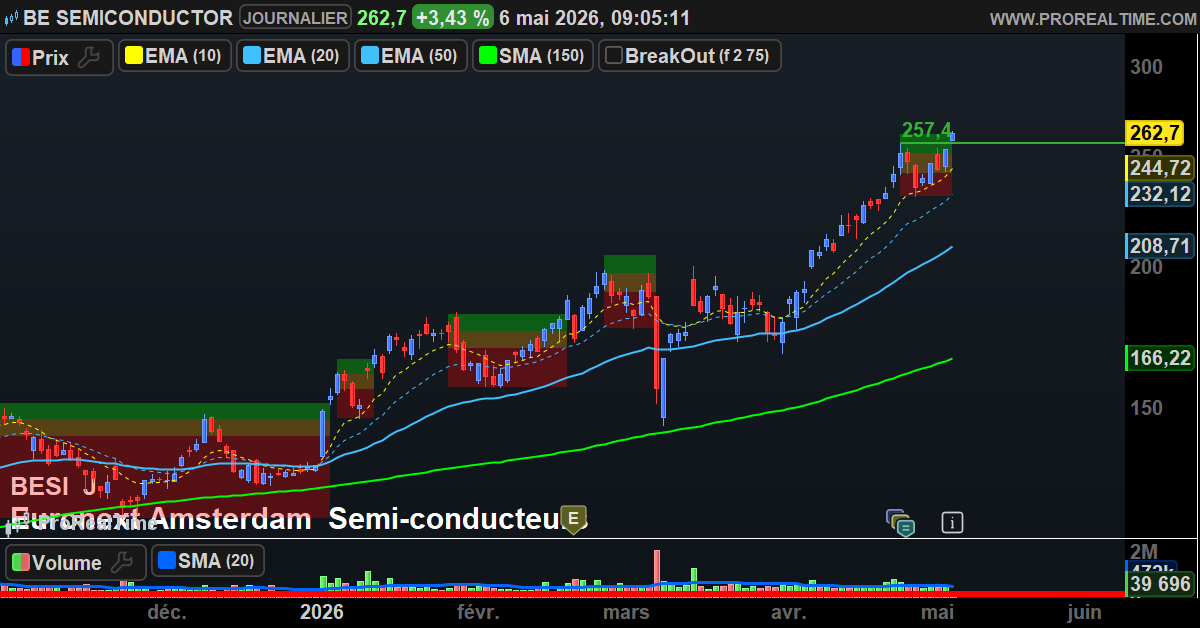 Swing Trading Pro 𝕏 tweet media