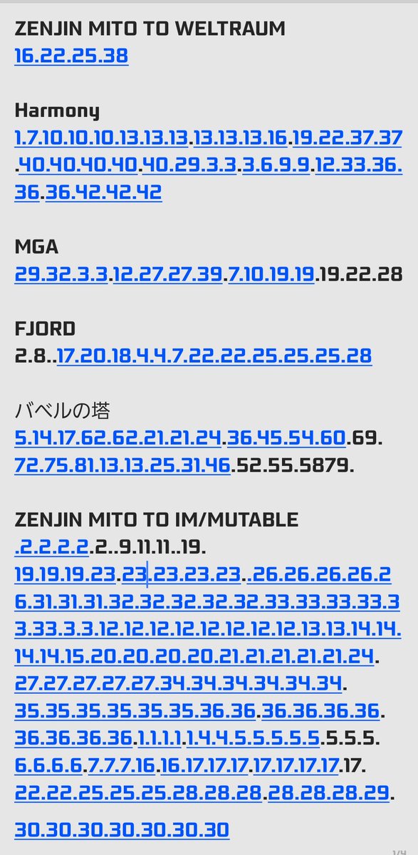 ゆきちゃ tweet media