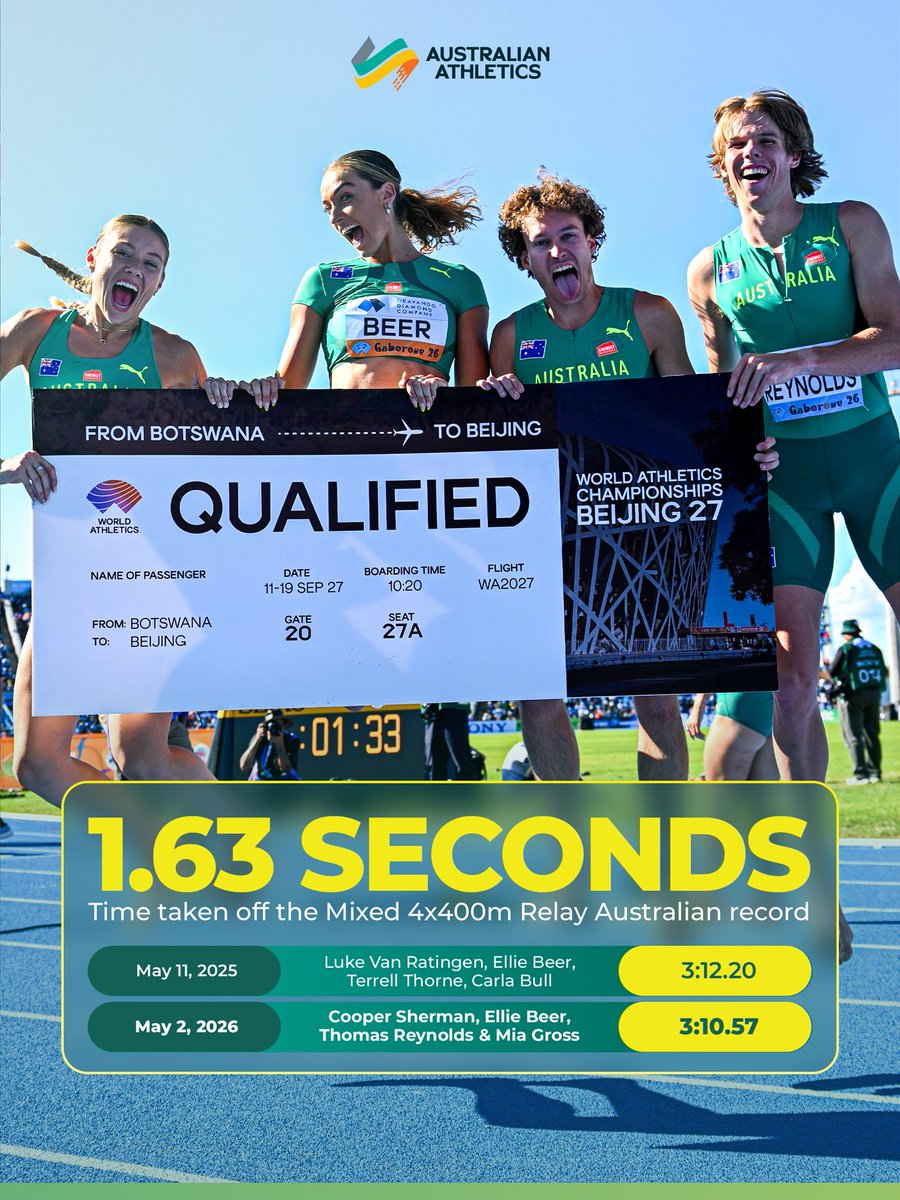 Australian Athletics tweet media