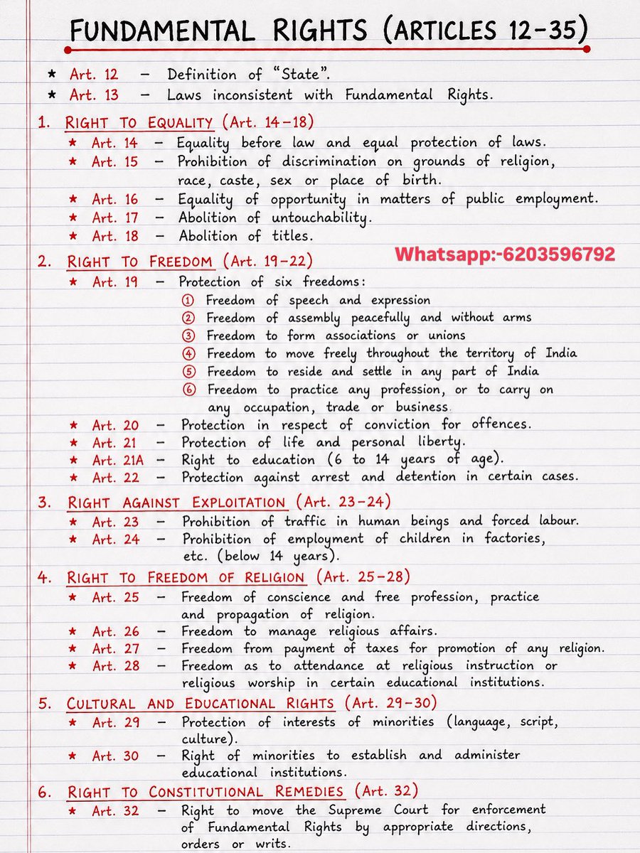 A List of Fundamental Rights (Articles 12–35) from the Constitution of India:

🧾 Fundamental Rights (Articles 12–35)

📘 General

Article 12 – Definition of “State”
Article 13 – Laws inconsistent with Fundamental Rights