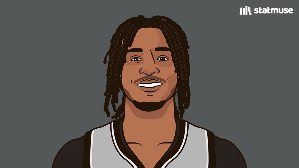 SpursMuse tweet media