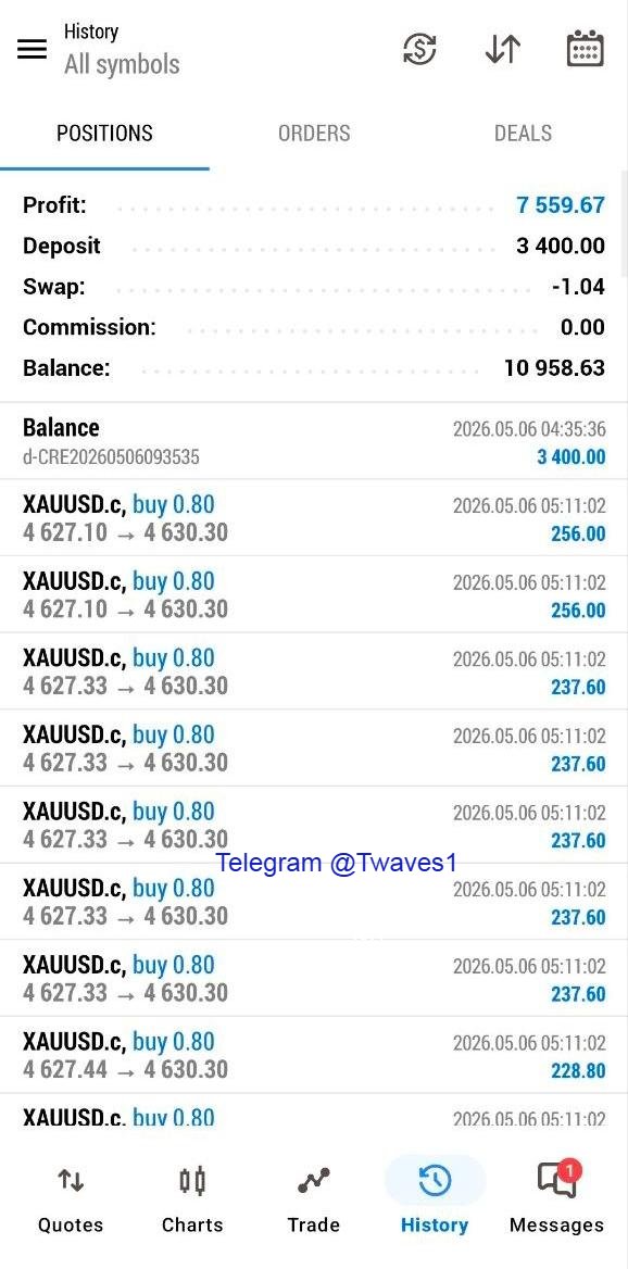 TradingWaves3's tweet photo. #Gold Done: Consistent performance $3400 To $7559 in a signal day. 222 %  Return with 1.39% Drawdown only.

Best signal &amp; Account management provider.
Whatsapp +91 99815 47789
Telegram @ Twaves1

#eurusd #xauusd #wtiusd #nasdaq #dowjones #bitcoin #crypto #ethereum #USDT #silver https://t.co/ZFuumwIAgz