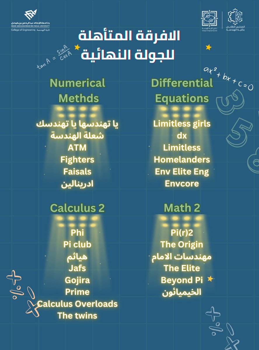 المجلس الطلابي بكلية الهندسة tweet media