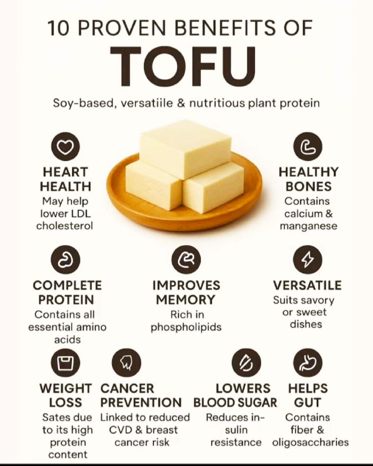 gianni_runco's tweet photo. Il TOFU non uccide animali e non provoca pandemie. GoVegan! #tofu #tofulovers #govegan #animalrights #veganfood #veganism #veganlife #crueltyfree #Vegan #nomeat #plantbased #animallovers #veganrevolution #noeggs #veganworld #empatia #nonviolence #NoDairy #compassion #vegetables https://t.co/qEdIV3zTUG