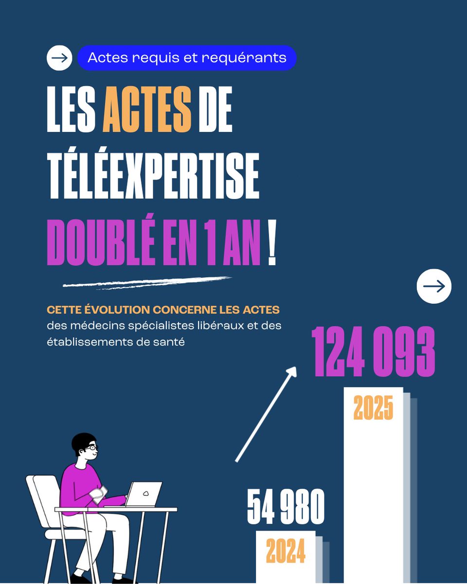ARS Nouvelle-Aquitaine tweet media