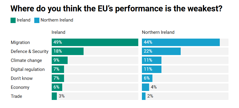 <a href="/rtenews/">RTÉ News</a> i went trough your article you seem to have left out some of the poll results no problem i have them here archive.is/sBYBU#selectio…