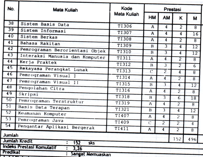 Haryadi Yansyah tweet media