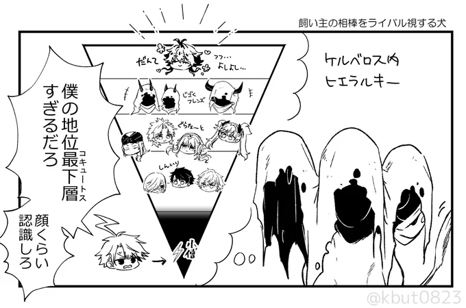 ライバル視 